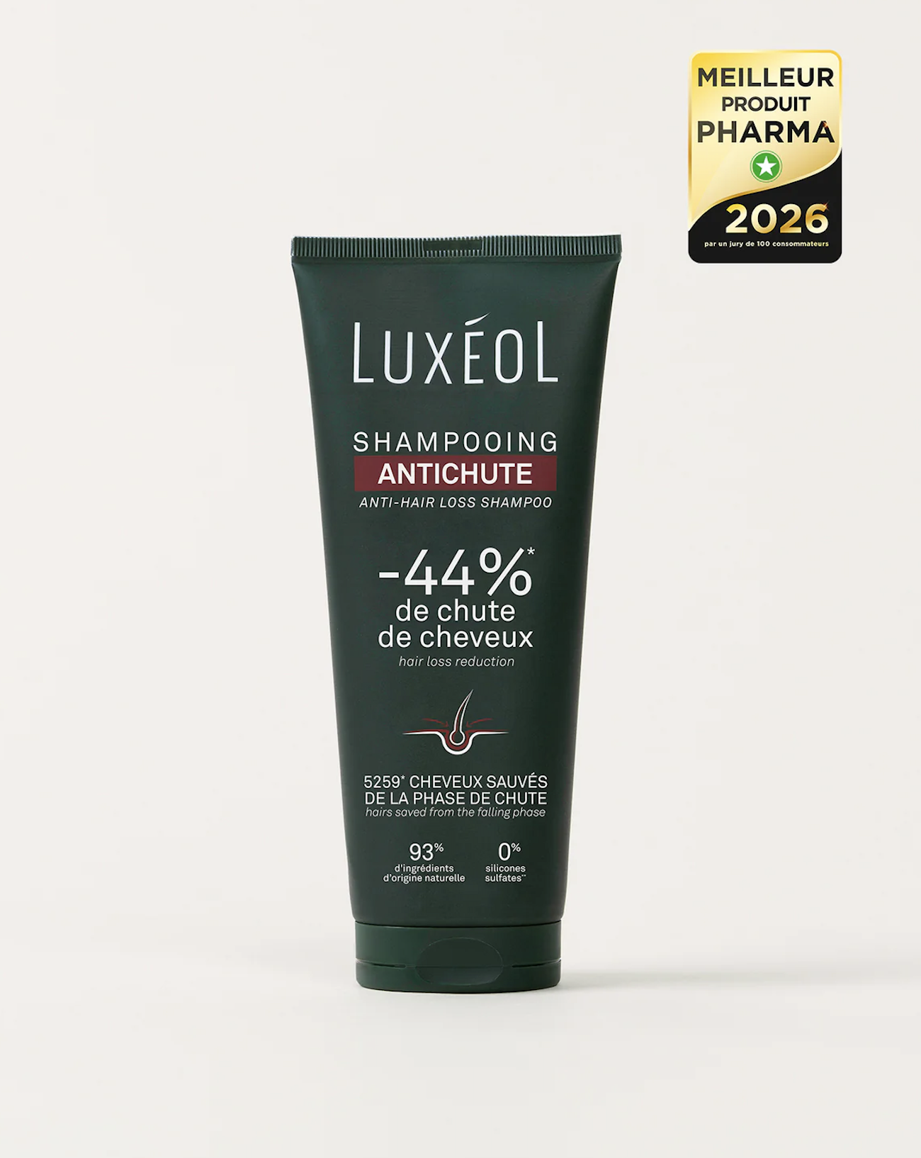 Top 10 des meilleurs shampooings antichute en 2026